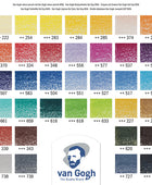 GPC MATITE COLORATE SET 36